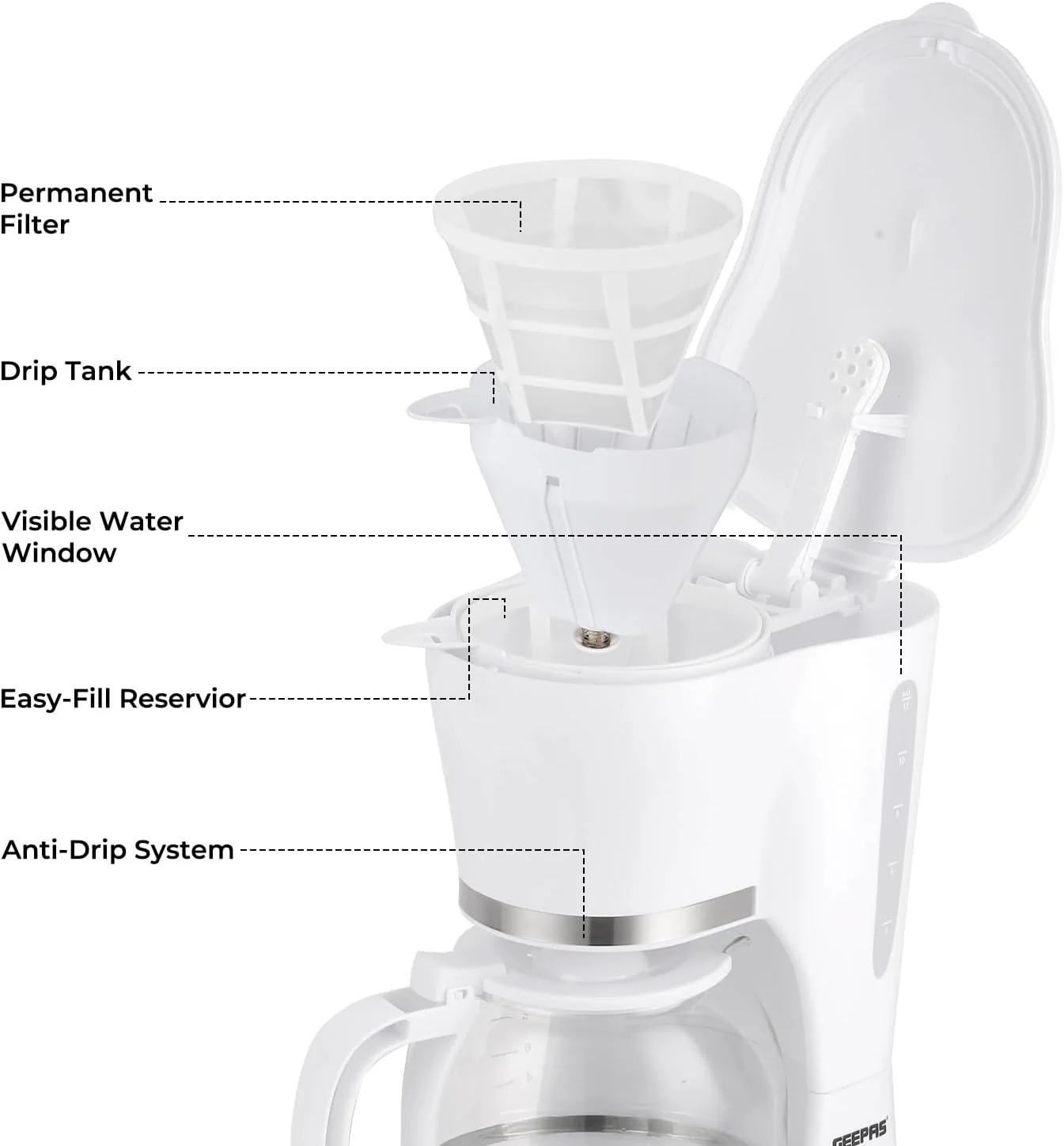 1.5L Filter Coffee Machine & 80g Capsule Coffee Grinder Bundle - Image 7