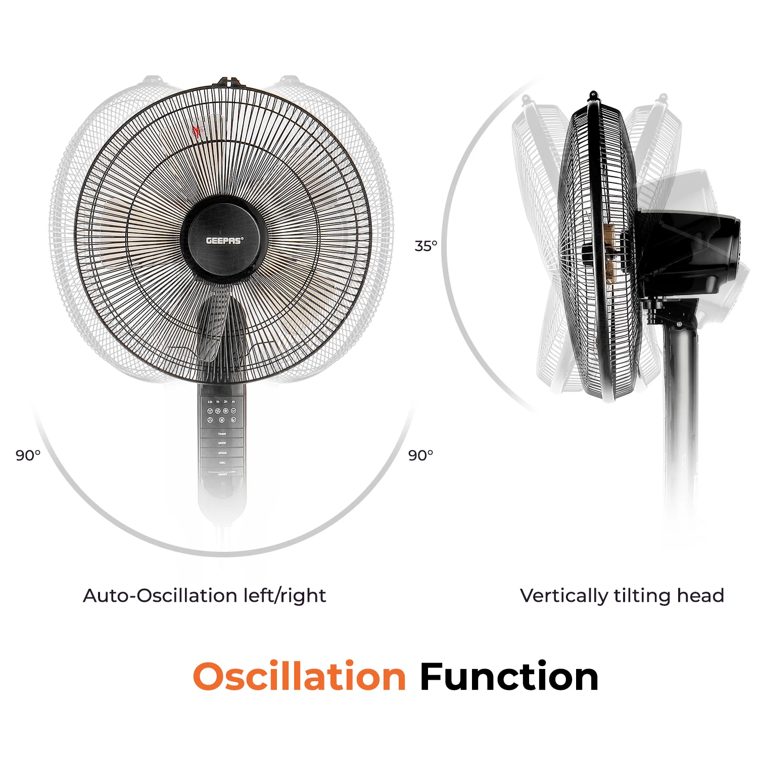 16-inch Pedestal Fan with Remote Control 60W - Image 5