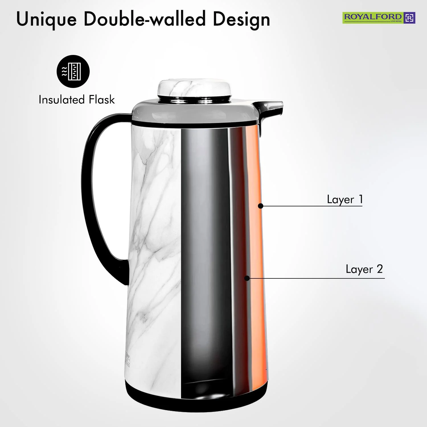 1600ml Double Walled Marble Insulated Vacuum Flask - Image 4