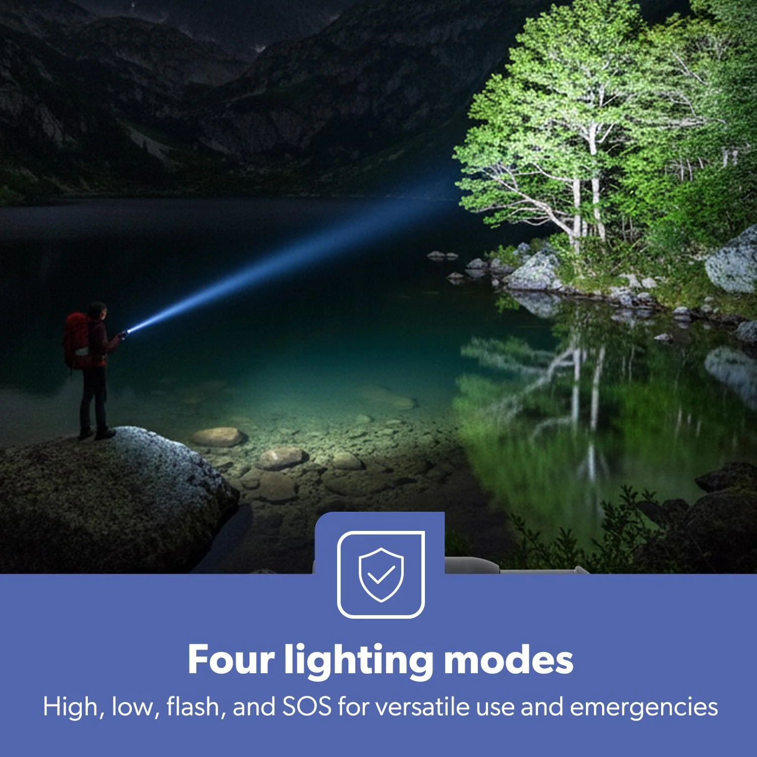 2000 Lumen Zoomable LED Flashlight 4000mAh Battery - Image 5