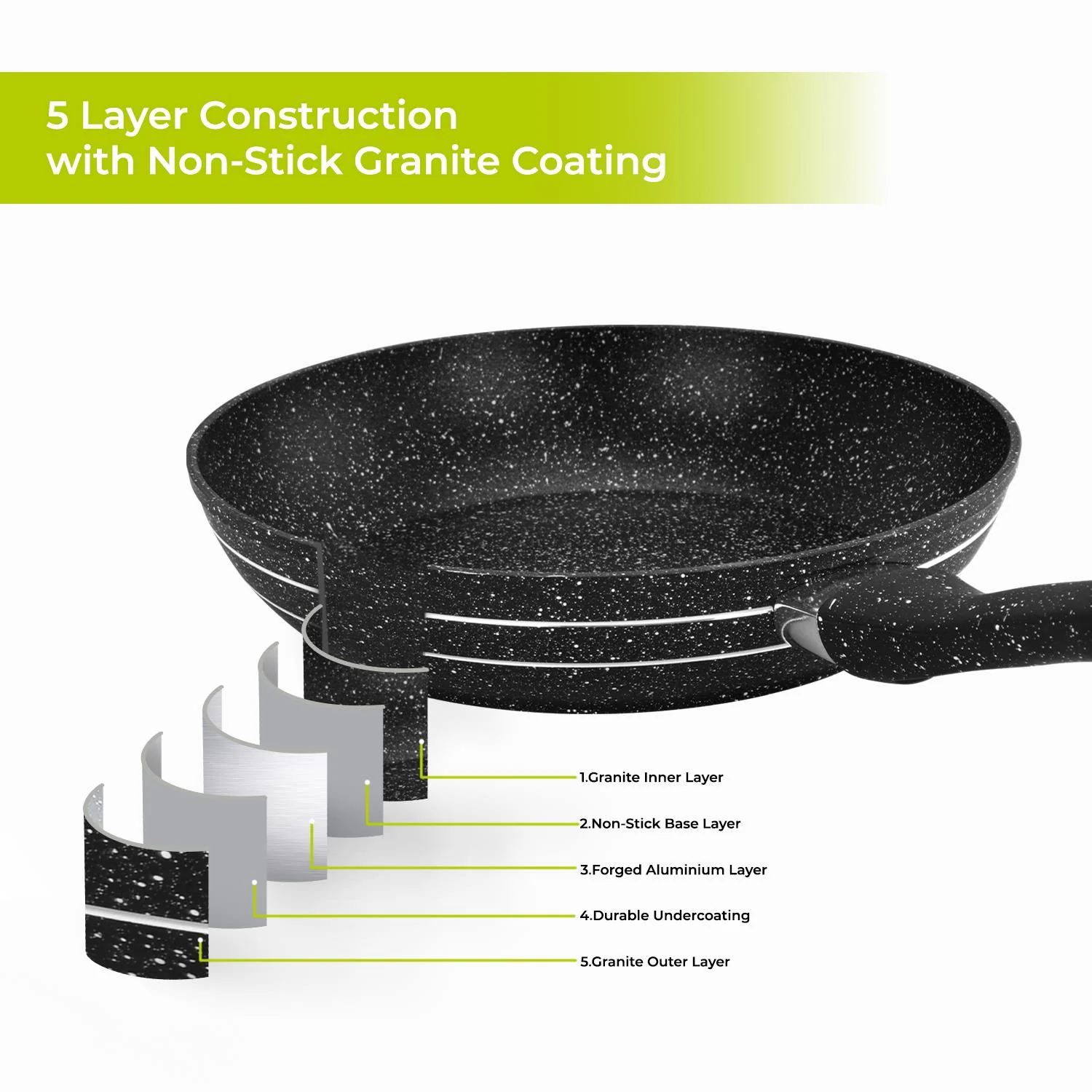 30cm Granite Coated Non-Stick Induction Frying Pan - Image 4
