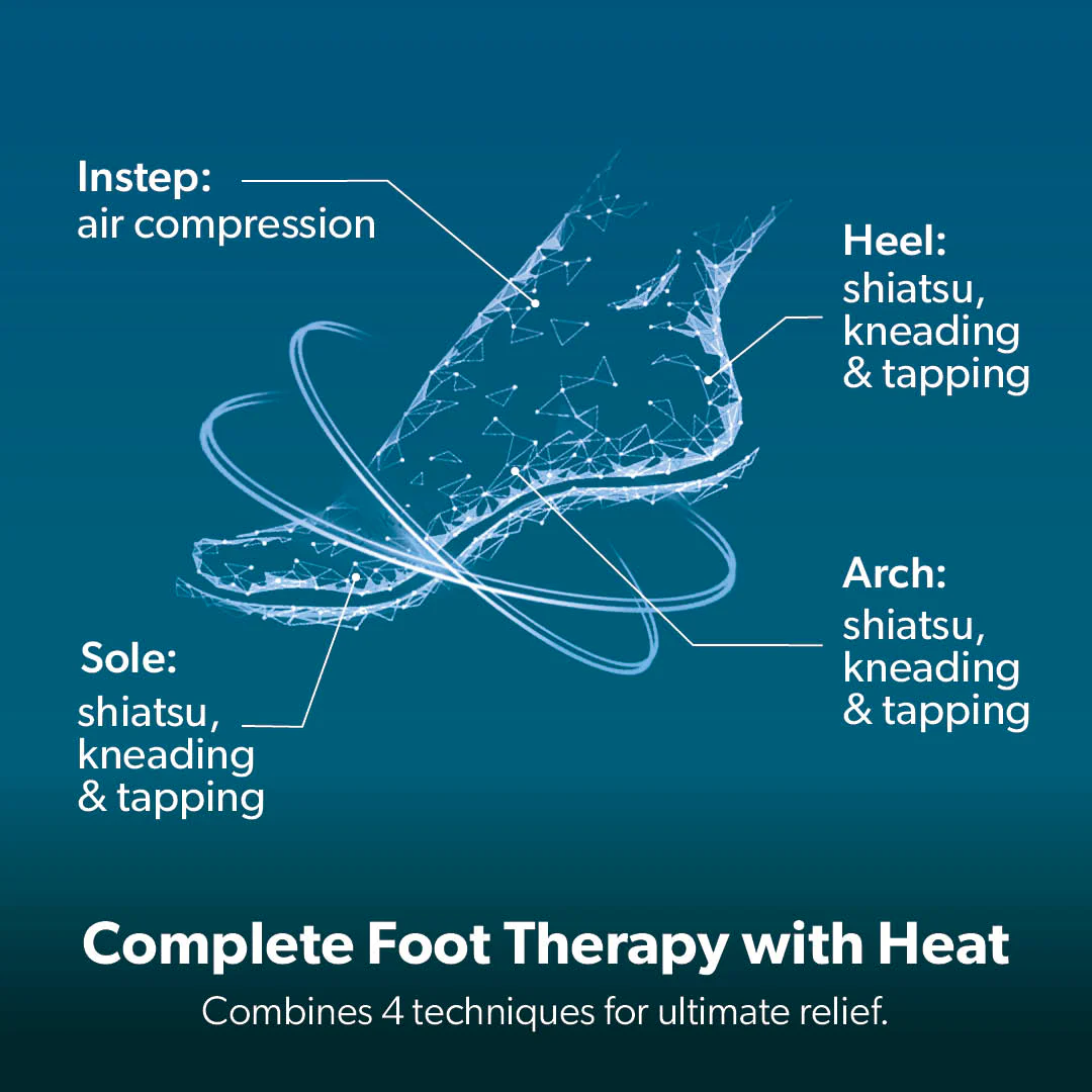 4-In-1 Luxury Air Compression & Kneading Heated Foot Massager - Image 6