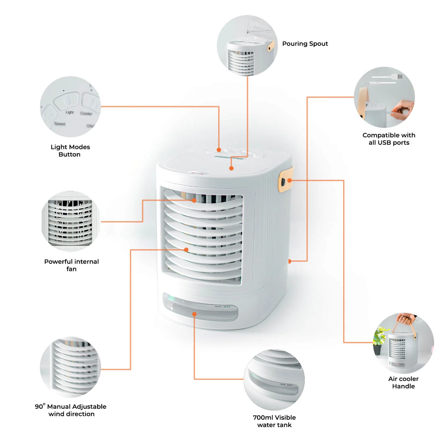 4-in-1 Mini Air Cooler and Humidifier With LED Light - Image 6
