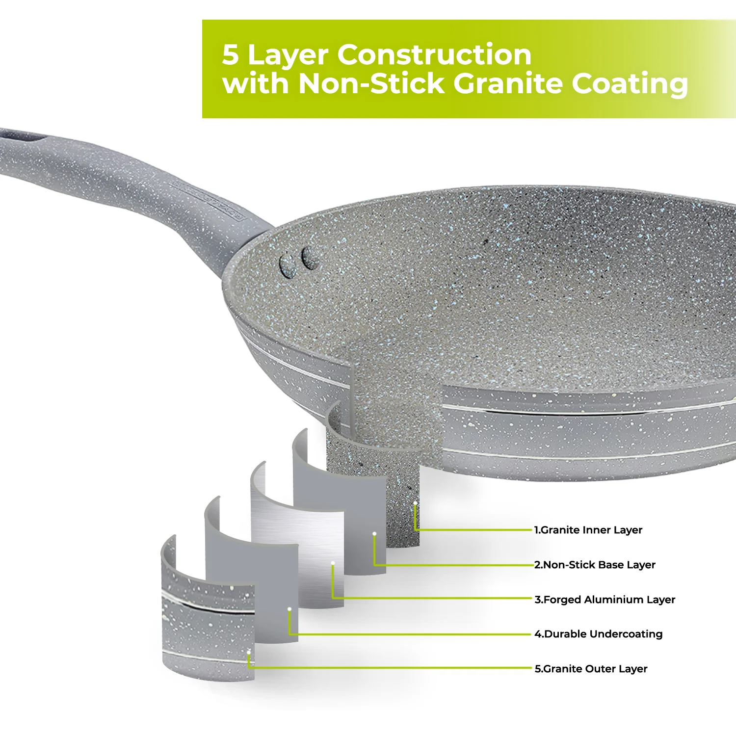 5-Piece Non-Stick Grey Kitchen Cookware Set - Image 4