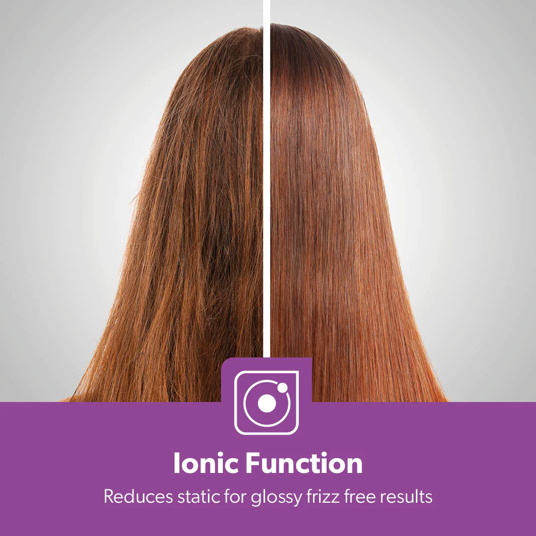 2000W IONIC Professional Two-Speed Hair Dryer - Image 3