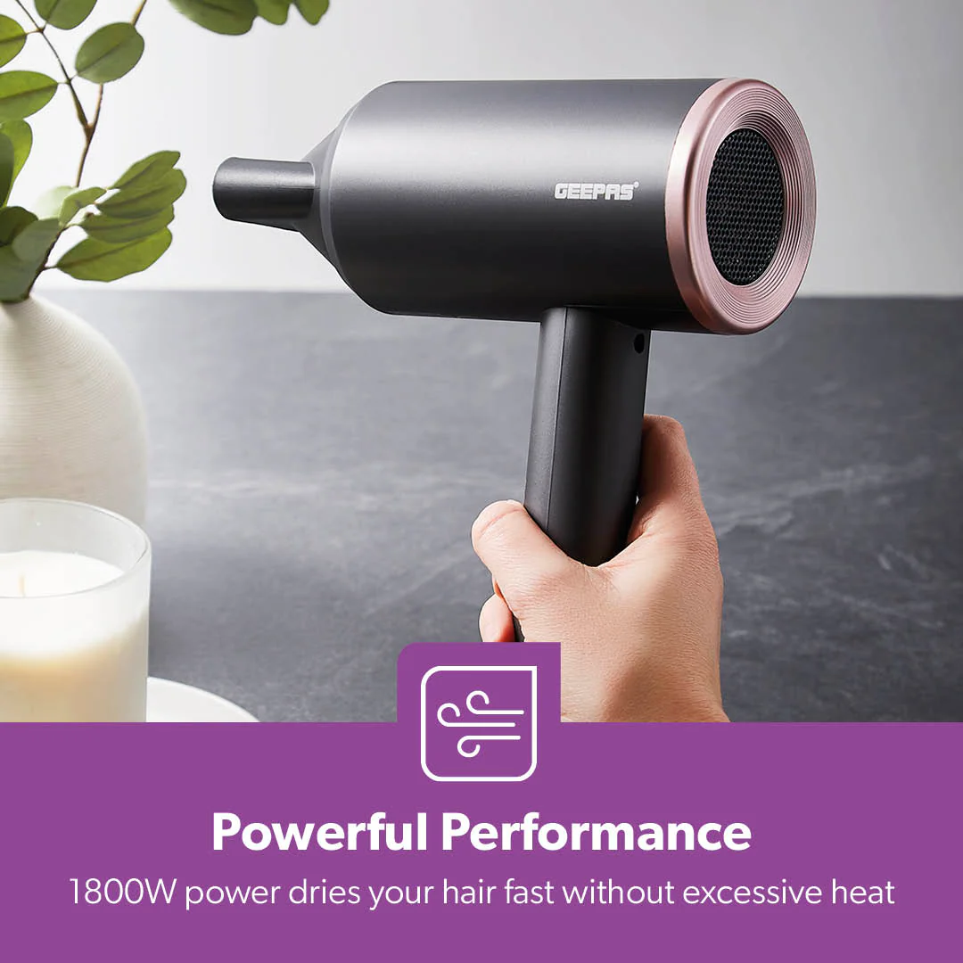 Two-Heat Setting Hair Dryer for Frizz Free Styling and Drying - Image 4